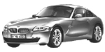 BMW E86 C0899 Fault Code